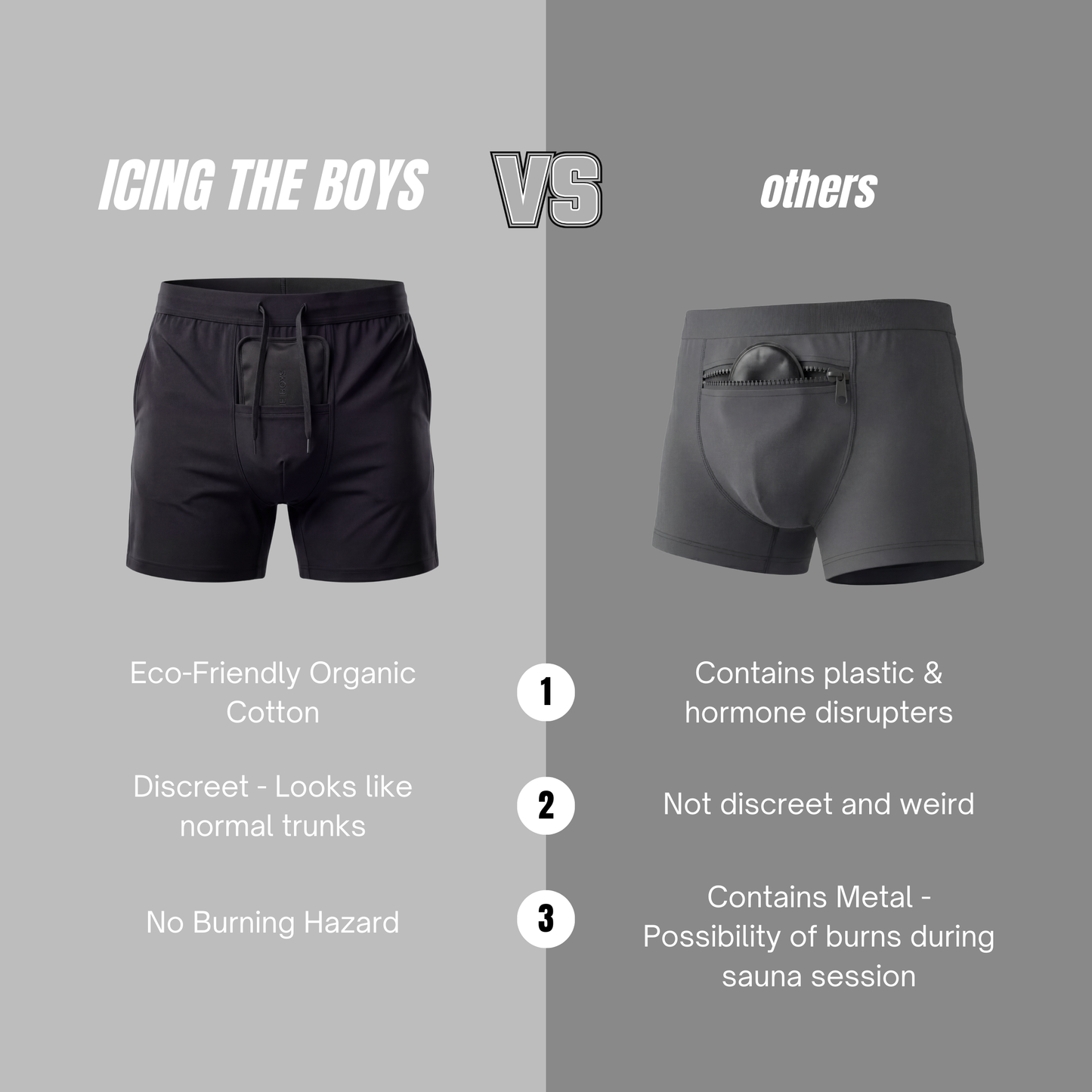 Fertility Protection Cooling Sauna Trunks